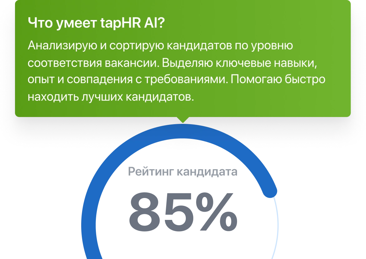 Visual representation of candidate recommendation system in tapHR